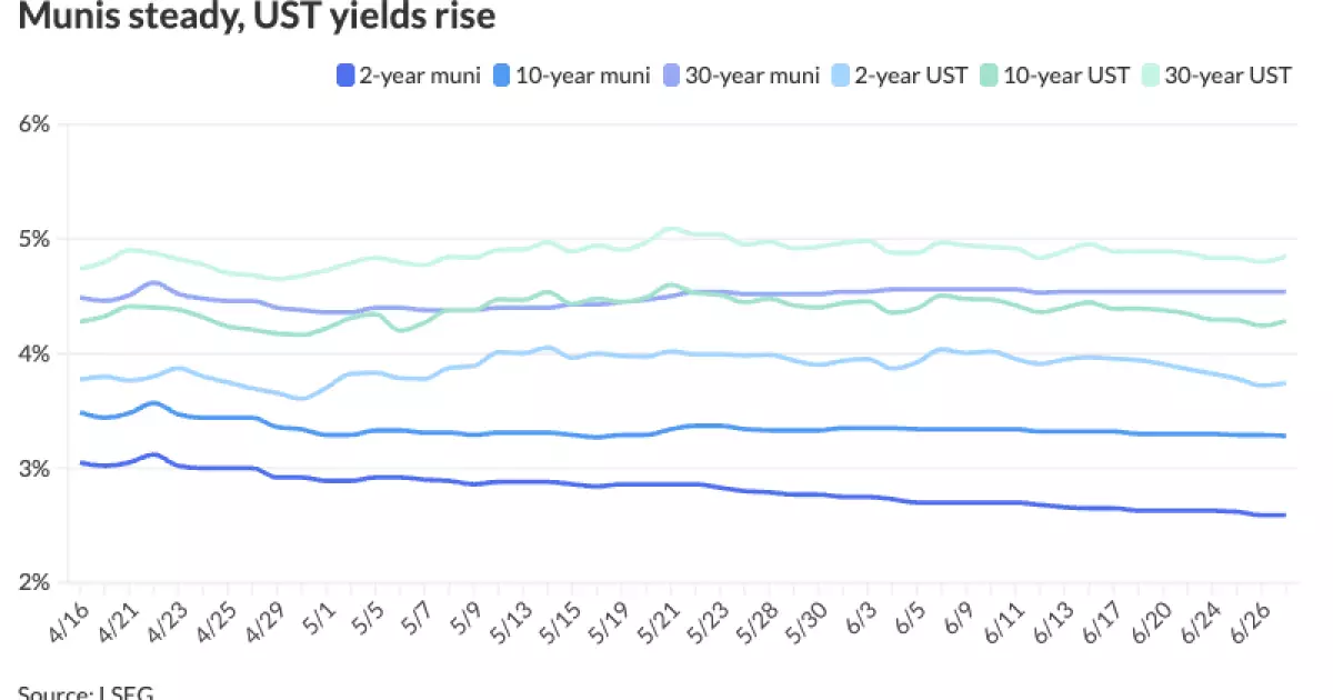 7 Stark Realities Undermining the Municipal Bond Market’s Illusion of Stability